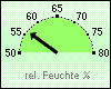 F-akt. 56 %