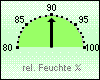 F-akt. 90 %