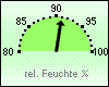 F-akt. 91 %